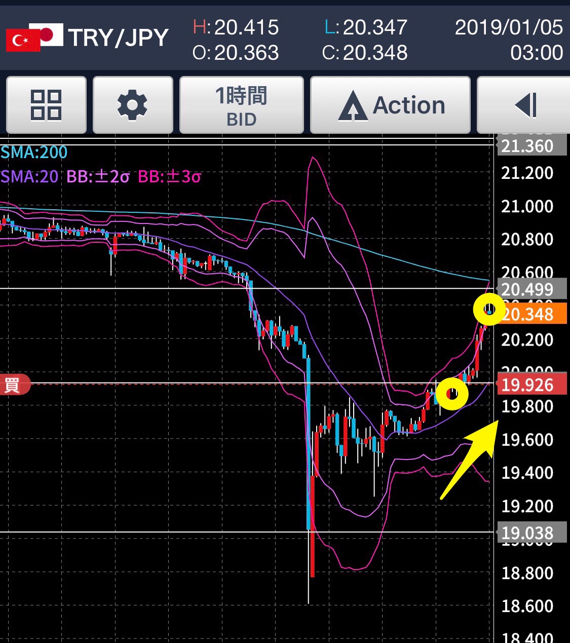 TRY JPY try-jpy